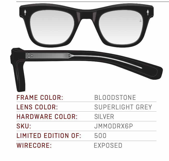 Jacques Marie Mage Godard Bloodstone